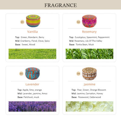 Custom Natural Scented Soy Wax Candle Tin Scented Candle Aroma Wedding Gift Set
