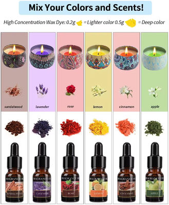 Aromatherapy Large Scented Soy Candle Making Diy Kit With Beginners Kit