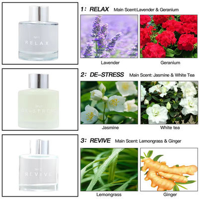 50ml X 3 Glass Bottle Reed Stick Diffuser Customized Hotel Scent Diffuser Home Fragrance Gift Box
